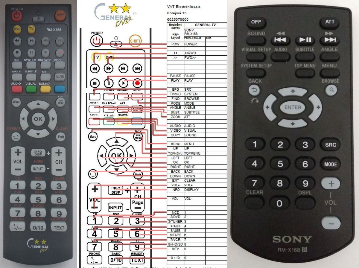 SONY RM-X168 -   


távirányító
 duplikátum