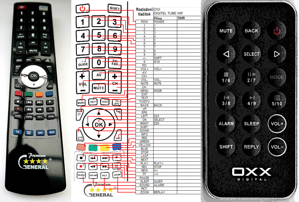 OXX DIGITAL TUBE WIFI -   


kompatibilis General márkájú távirányító