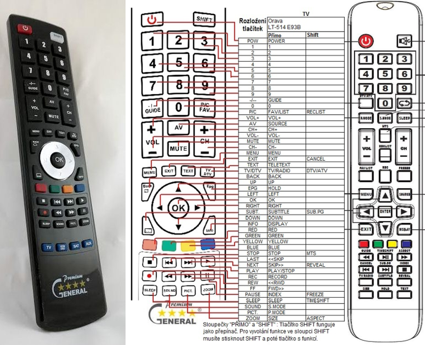 ORAVA LT-514 LED E93B, LT-827 LED E93B -   


kompatibilis General márkájú távirányító