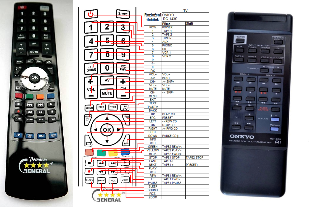 ONKYO RC-143S -   


kompatibilis General márkájú távirányító