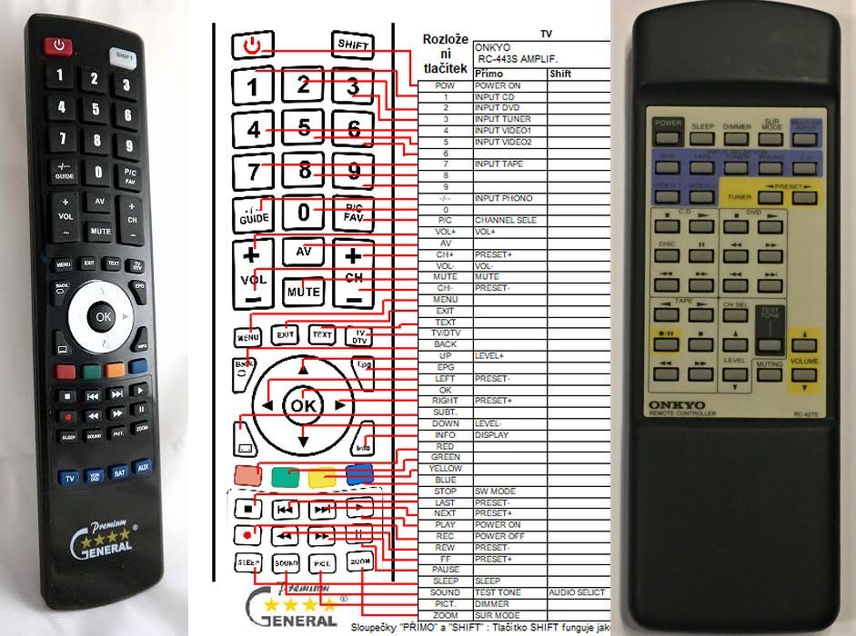 ONKYO RC-427S -   


kompatibilis General márkájú távirányító