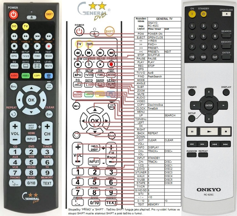 ONKYO RC-625C -   


kompatibilis General márkájú távirányító