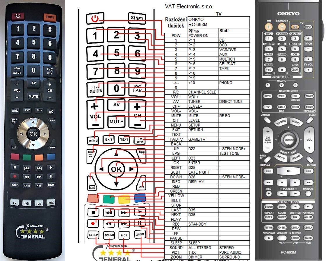 ONKYO RC-693M -   


kompatibilis General márkájú távirányító