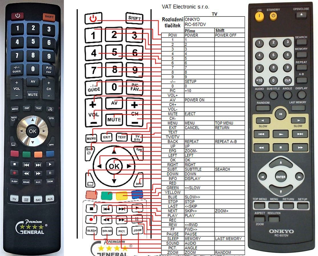 ONKYO RC-657DV -   


kompatibilis General márkájú távirányító