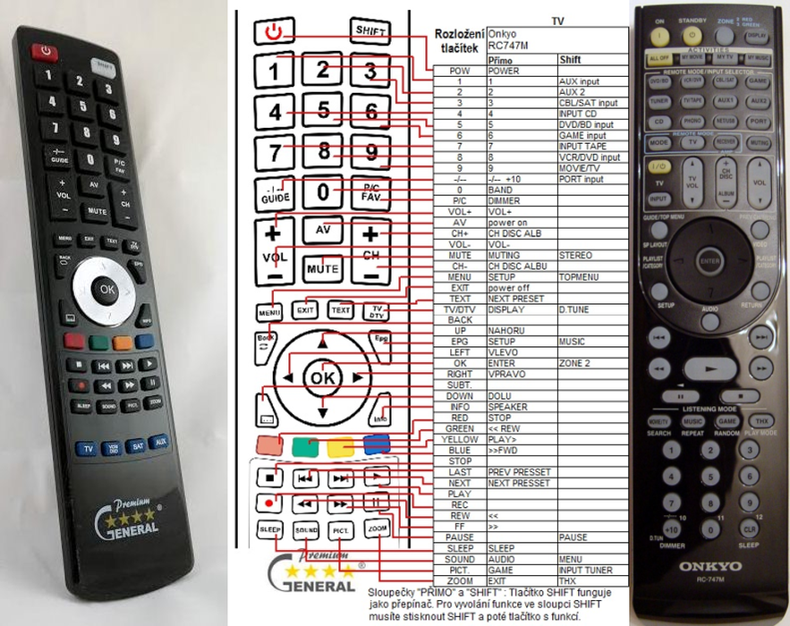 ONKYO RC-747M -   


kompatibilis General márkájú távirányító