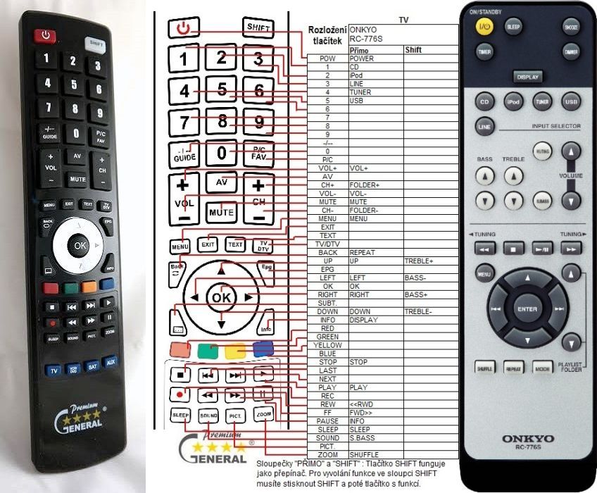 ONKYO RC-775S, RC-776S -   


kompatibilis General márkájú távirányító