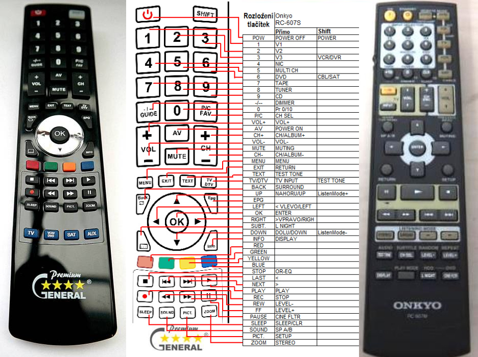 ONKYO RC-607M -   


kompatibilis General márkájú távirányító