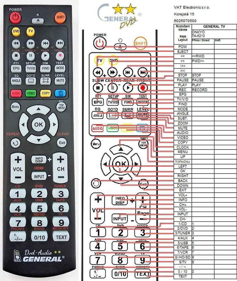 ONKYO TA-6210, TA-2800 -   


kompatibilis General márkájú távirányító