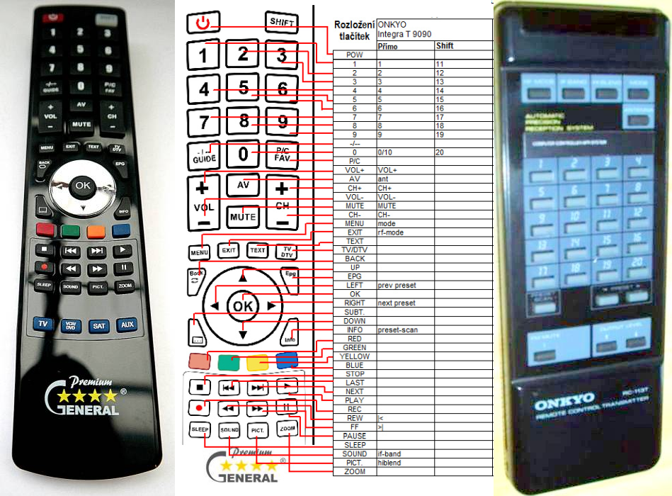 ONKYO RC-113T -   


kompatibilis General márkájú távirányító