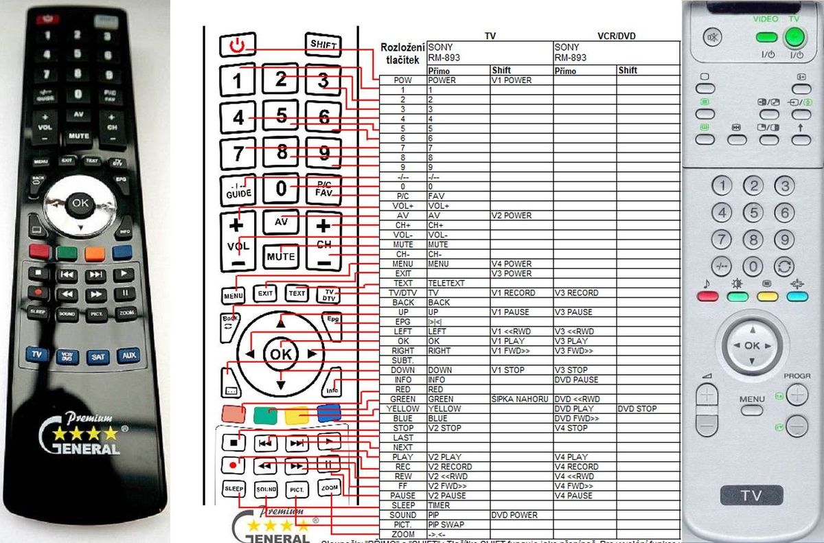 SONY RM-893 -   


kompatibilis General márkájú távirányító