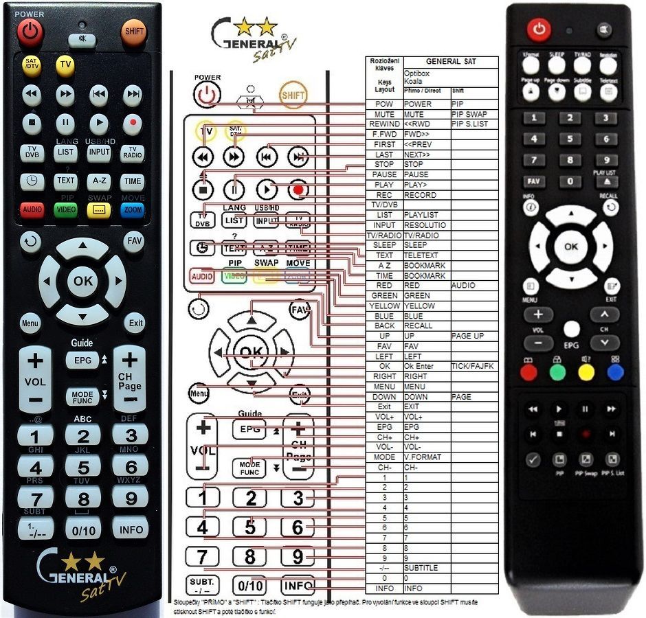 OPENBOX S6 HD PVR -   


kompatibilis General márkájú távirányító