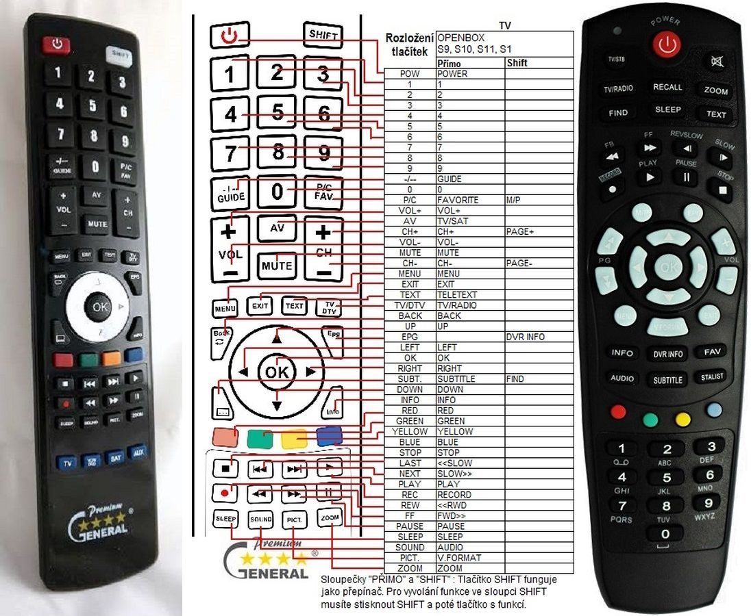 OPENBOX S9, S10, S11, S12 -   


kompatibilis General márkájú távirányító