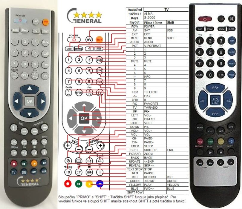 ICECRYPT S3000 HDCCI -   


kompatibilis General márkájú távirányító
