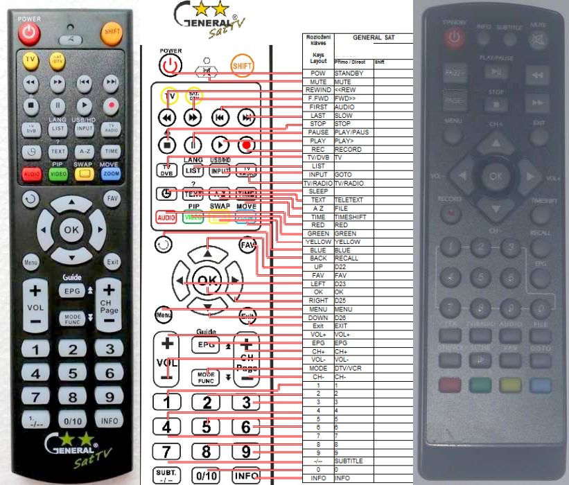OPTEX ORT-8944 V3 -   


kompatibilis General márkájú távirányító