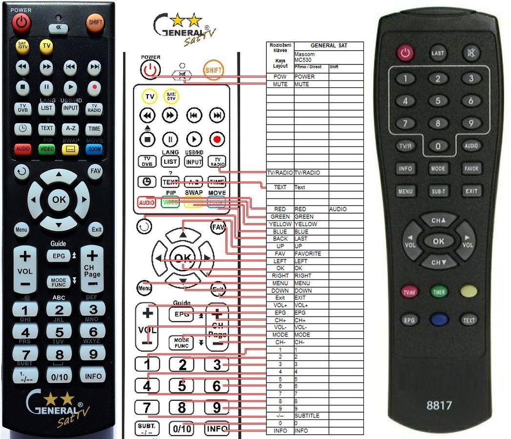 OPTEX ORT-8817, ORT-8819 -   


kompatibilis General márkájú távirányító