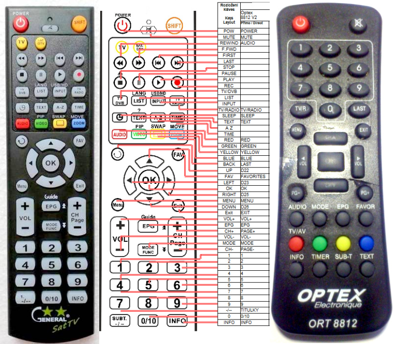 OPTEX ORT-8812 V2 -   


kompatibilis General márkájú távirányító
