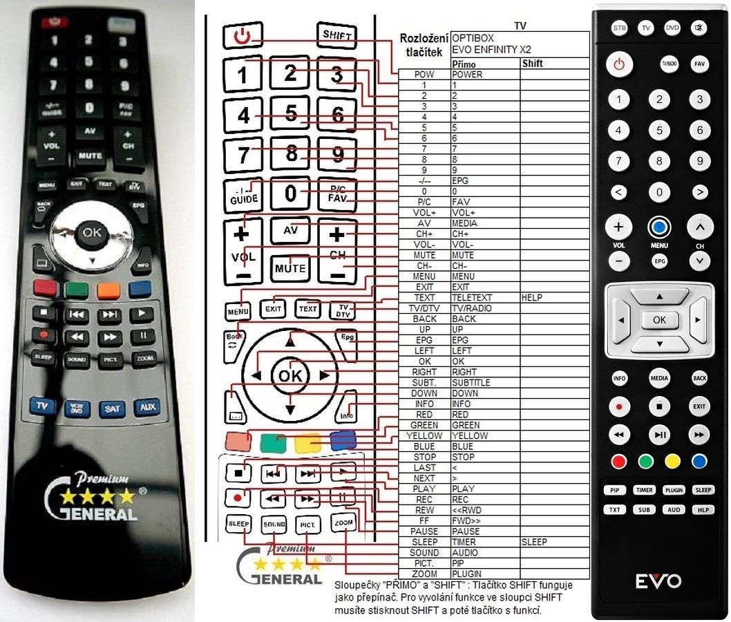 OPTIBOX EVO ENFINITY X2, EVO ENFINITY X2+ -   


kompatibilis General márkájú távirányító