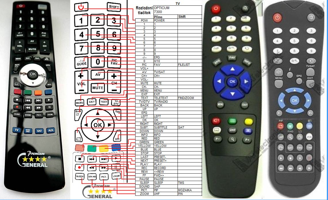 GLOBO OPTICUM MULTIVIEW MULTIWROOM -   


kompatibilis General márkájú távirányító