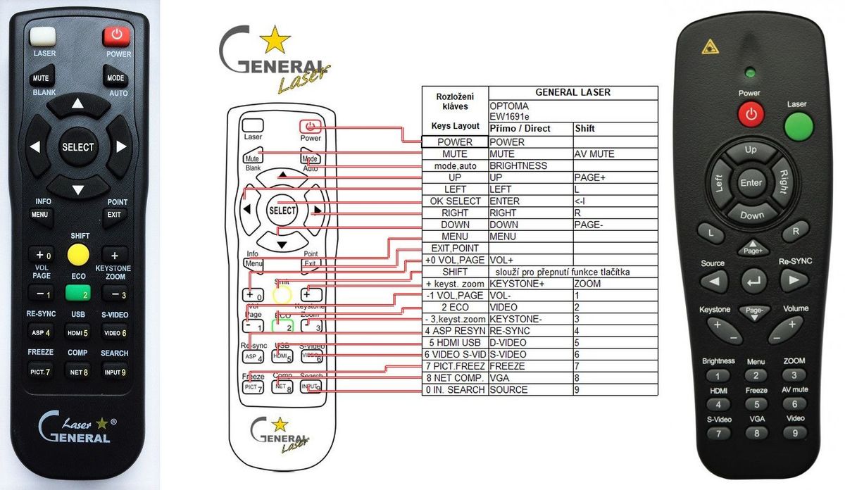 OPTOMA ep721, ep7155I, tx7144, ep-1691E, ew1691E, tx615-3D, ex615, ex612, dx349, h114, ex762 - távirányító lézermutatóval