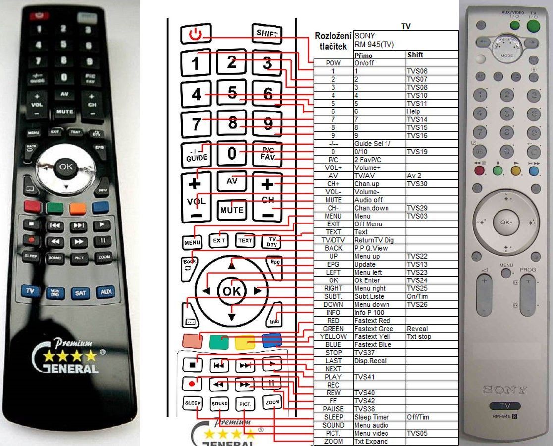 SONY RM-945 -   


kompatibilis General márkájú távirányító