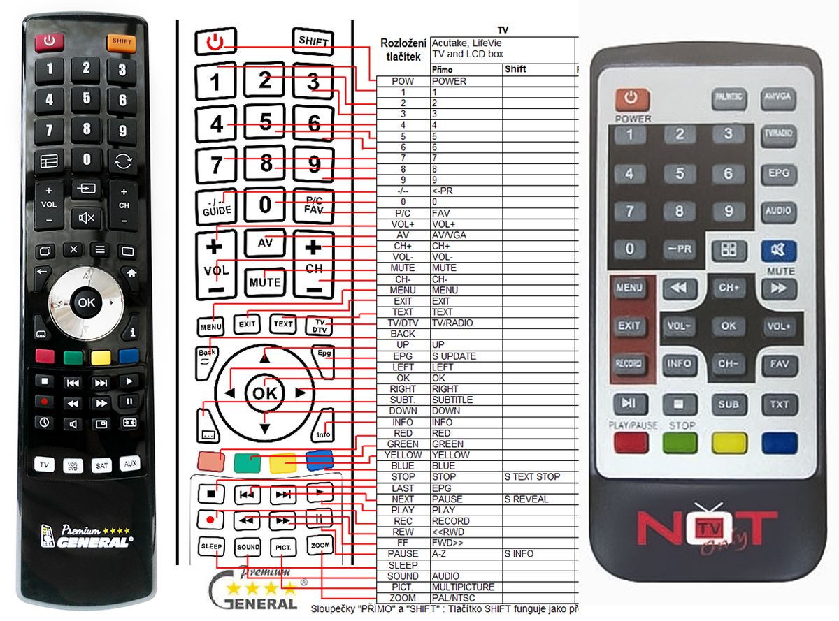 NOT ONLY TV LV6TBOX3SD -   


kompatibilis General márkájú távirányító