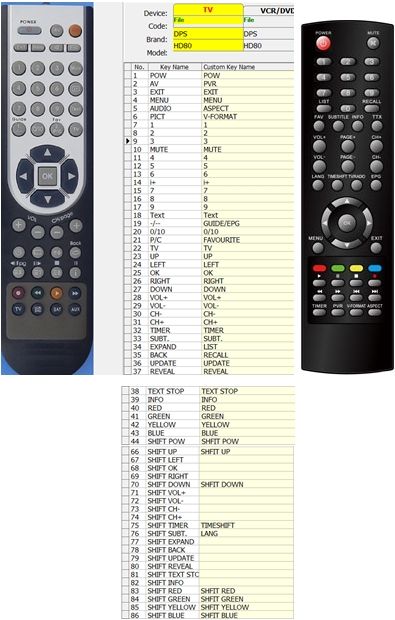 NOT ONLY TV LV6TMPVR4 -   


kompatibilis General márkájú távirányító