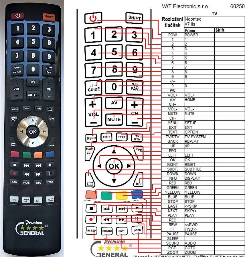 NOONTEC V7 IIS -   


kompatibilis General márkájú távirányító