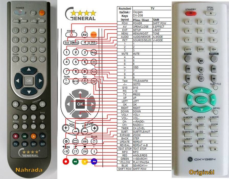 OXYGEN DX-208, DVX-23, MSD-829 -   


kompatibilis General márkájú távirányító