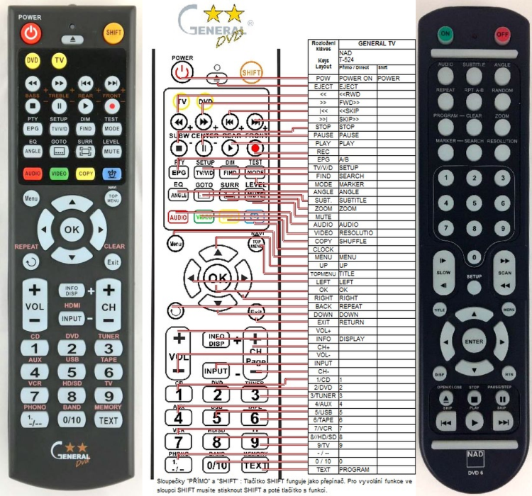NAD DVD6 -   


kompatibilis General márkájú távirányító