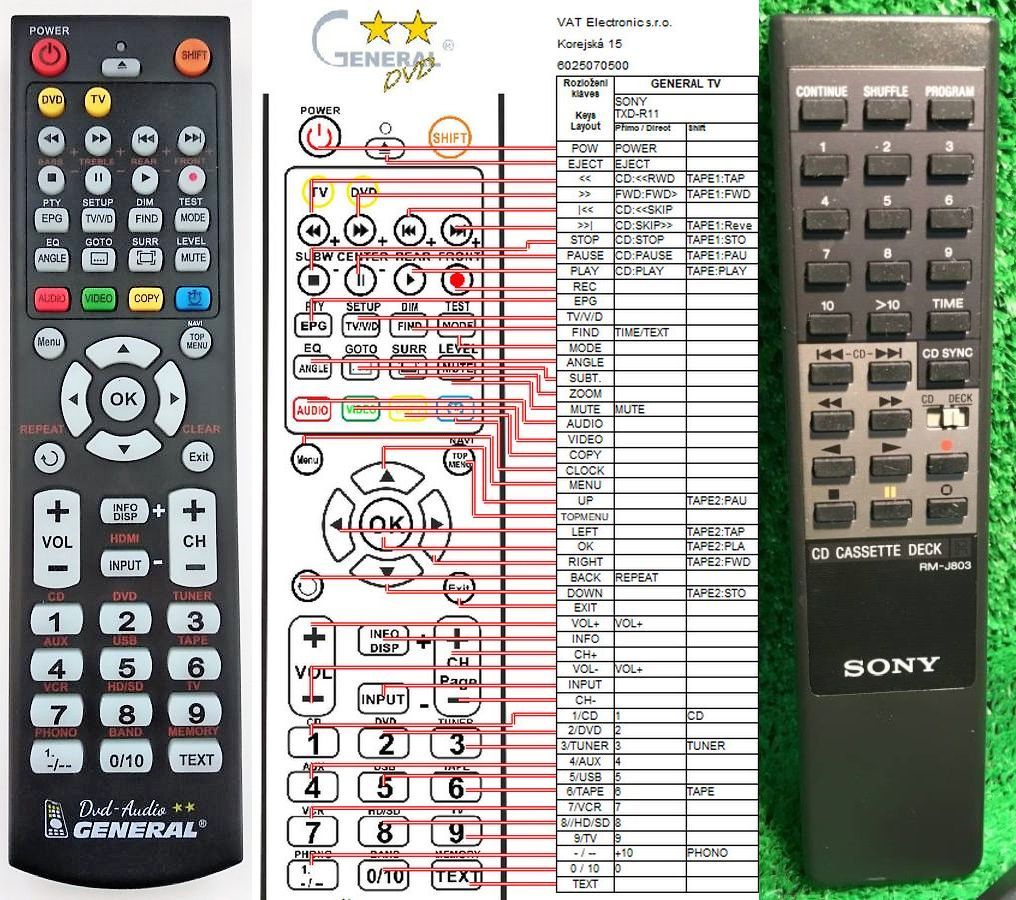 SONY RM-J803 -   


kompatibilis General márkájú távirányító