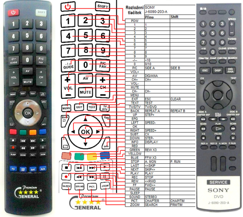 SONY J-6090-203A SERVICE - szerviz   


kompatibilis General márkájú távirányító