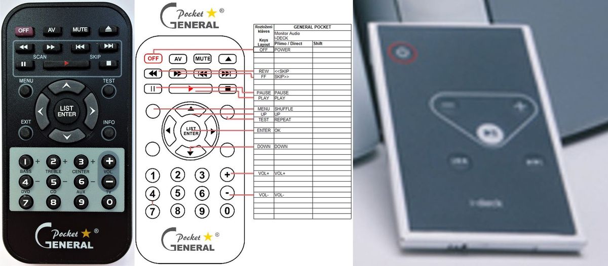 Monitor Audio IDECK -   


kompatibilis General márkájú távirányító