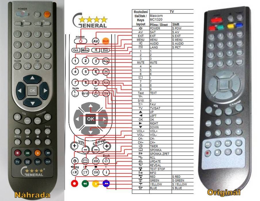 MASCOM MC1320 PVR -   


kompatibilis General márkájú távirányító