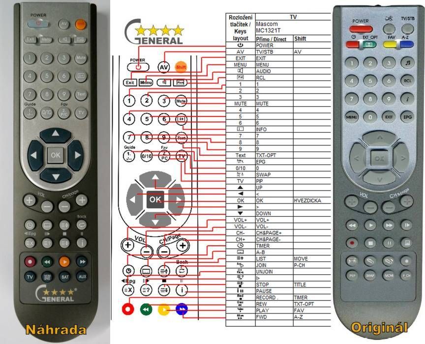MASCOM MC1321 PVR -   


kompatibilis General márkájú távirányító