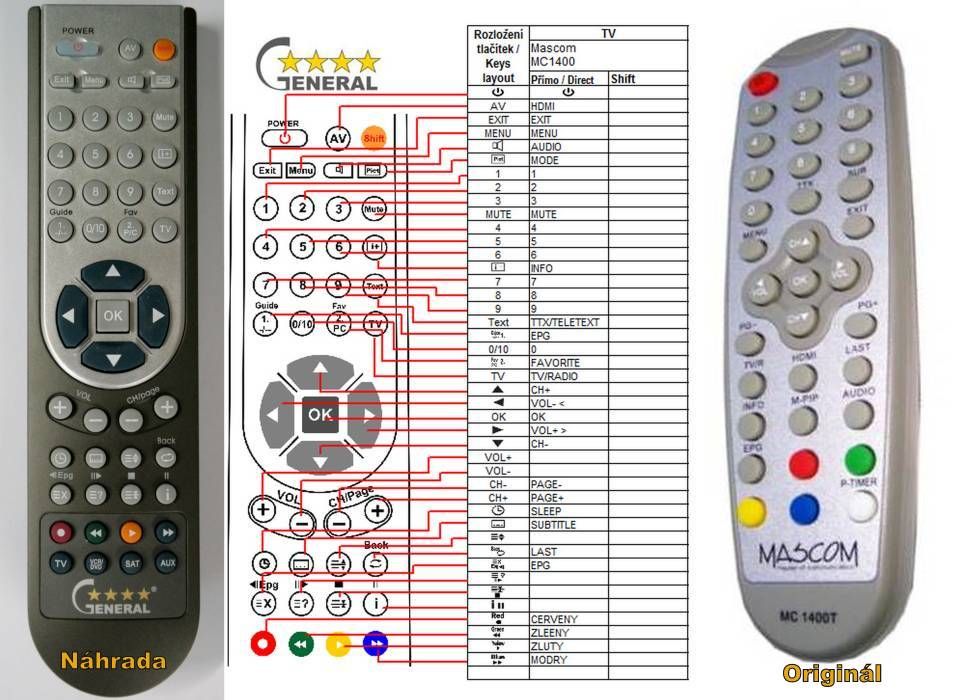MASCOM MC1400, MC1400S -   


kompatibilis General márkájú távirányító