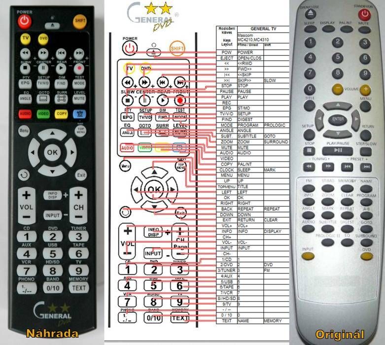 MASCOM MC4210, MC4310 -   


kompatibilis General márkájú távirányító