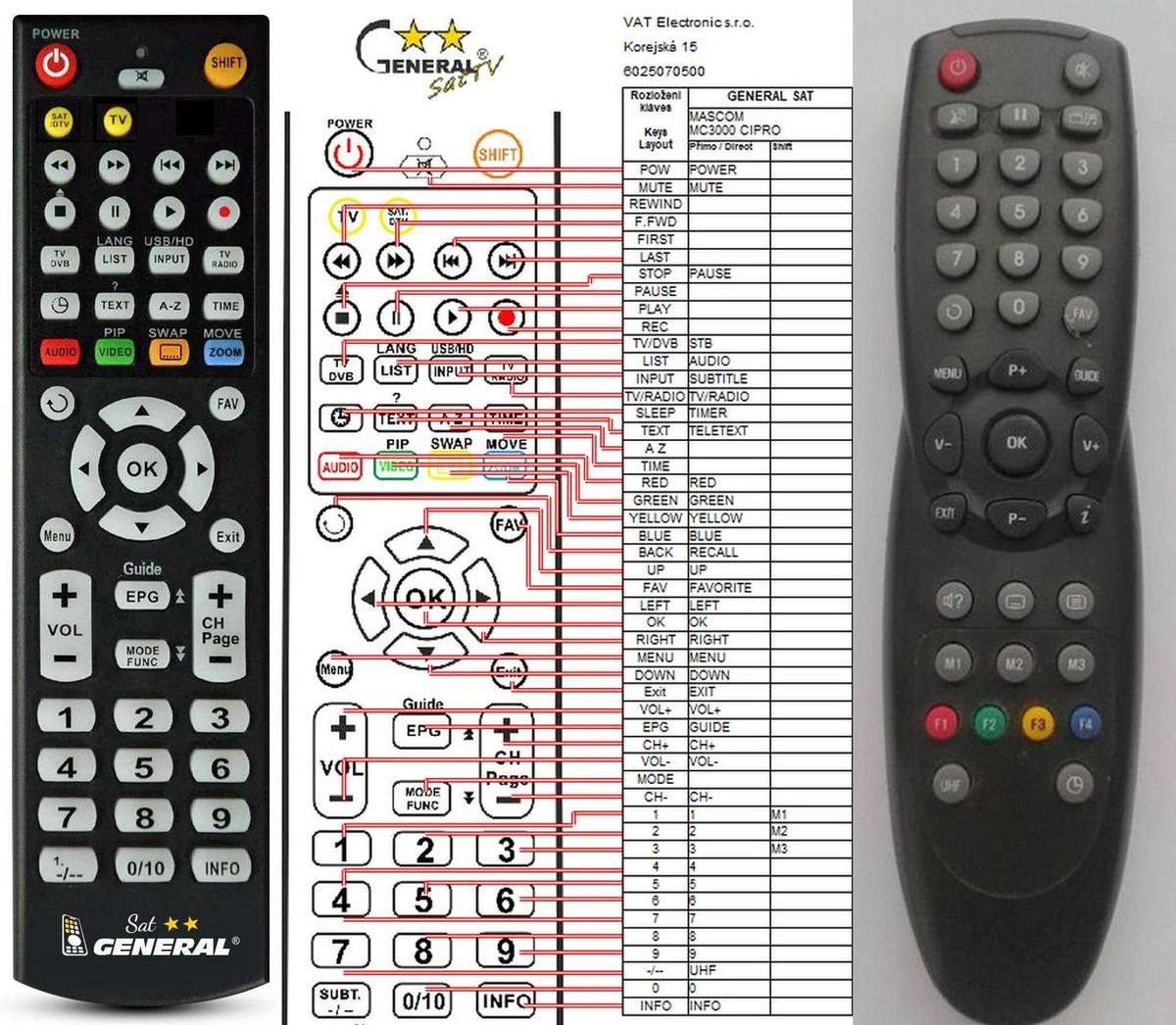 MASCOM MC3000, TF3000 -   


kompatibilis General márkájú távirányító