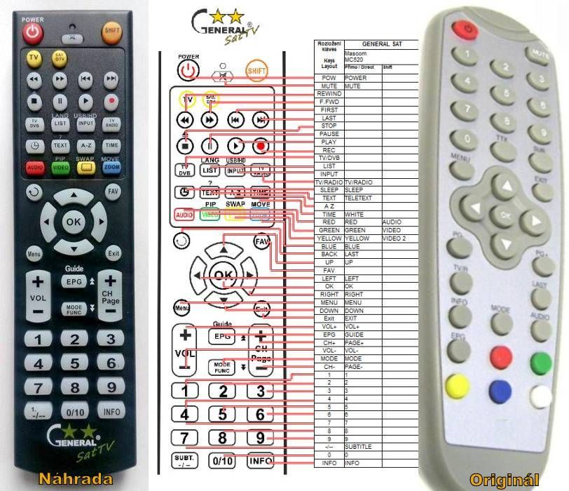 MASCOM MC1300T MKII -   


kompatibilis General márkájú távirányító