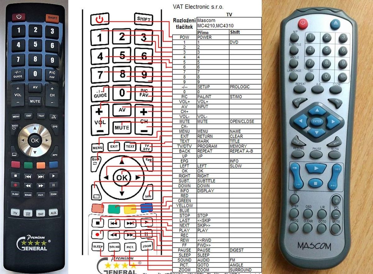 MASCOM HTS MC4201 -   


kompatibilis General márkájú távirányító