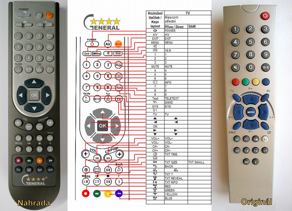 MASCOM SD3, TM3603, CHASSIS PT92 -   


kompatibilis General márkájú távirányító