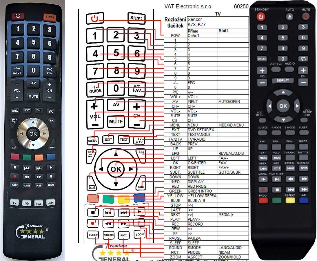 MASCOM MC2234 -   


kompatibilis General márkájú távirányító