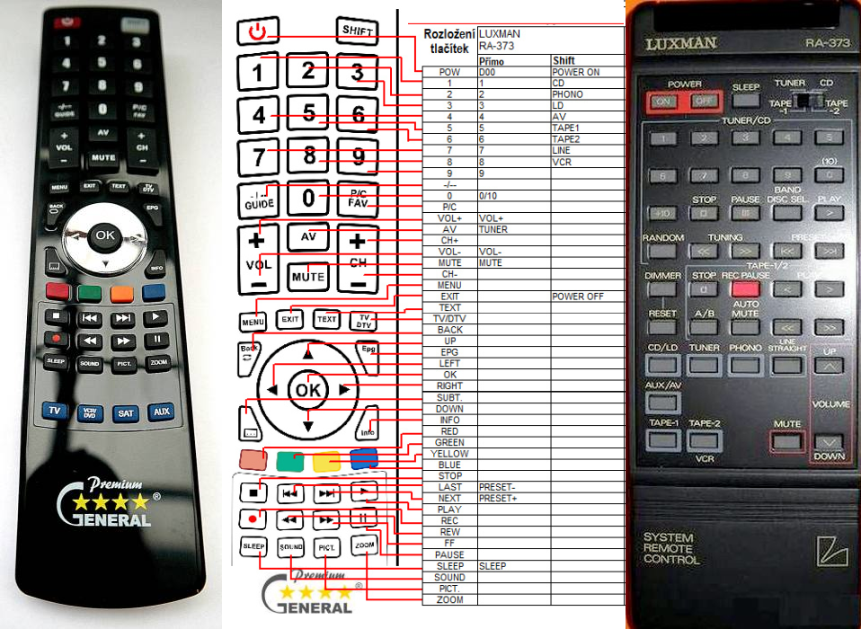 LUXMAN C-353, C-373, C-383, A-384, RA-373 -   


kompatibilis General márkájú távirányító