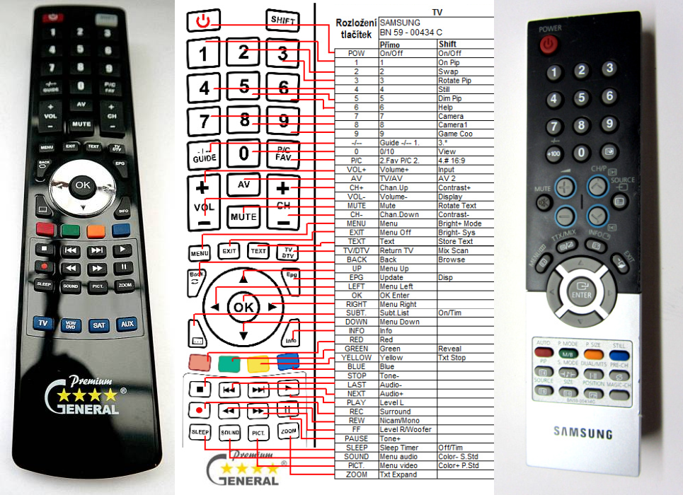SAMSUNG BN59-00434C -   


kompatibilis General márkájú távirányító