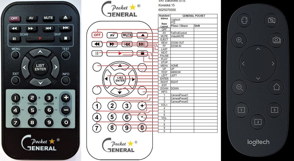 LOGITECH PTZ -   


kompatibilis General márkájú távirányító