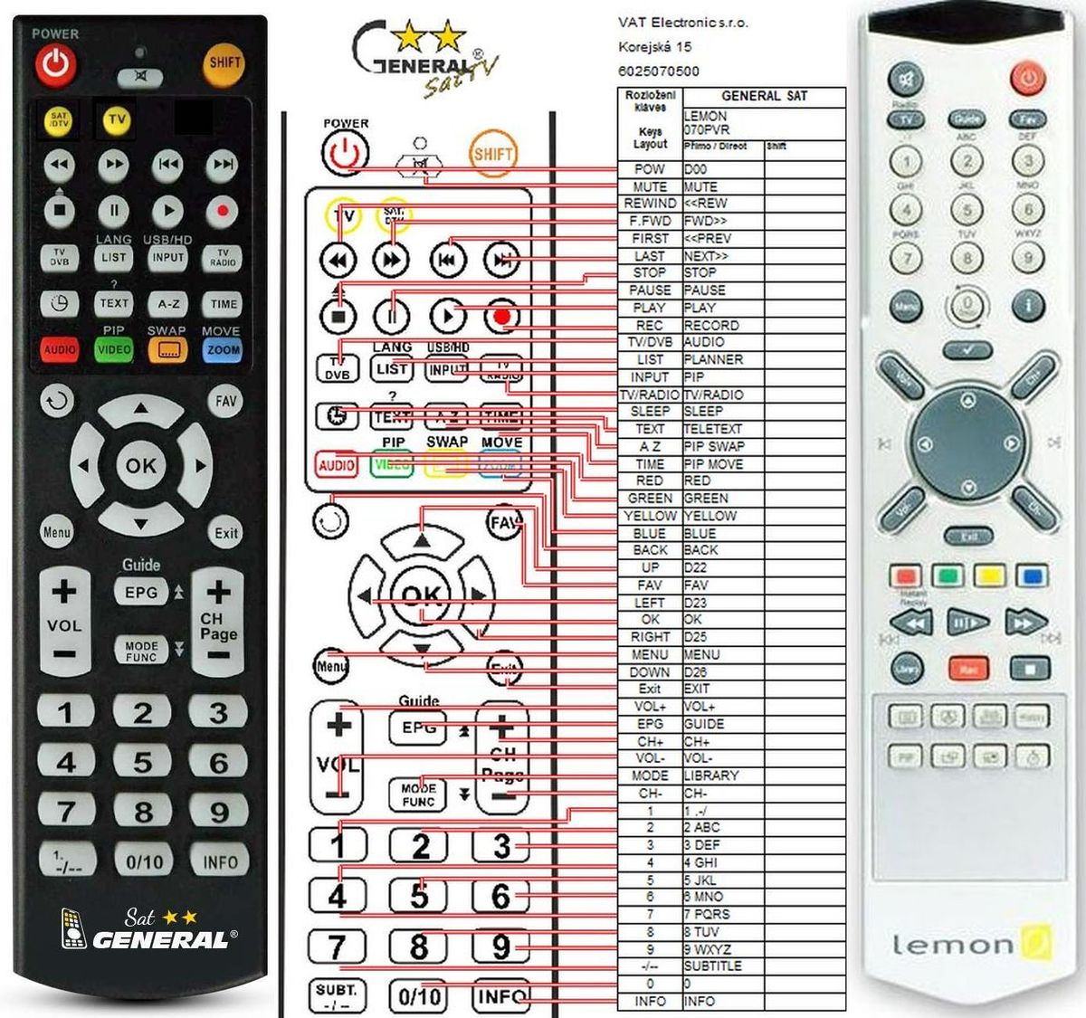 LEMON 070PVR -   


kompatibilis General márkájú távirányító