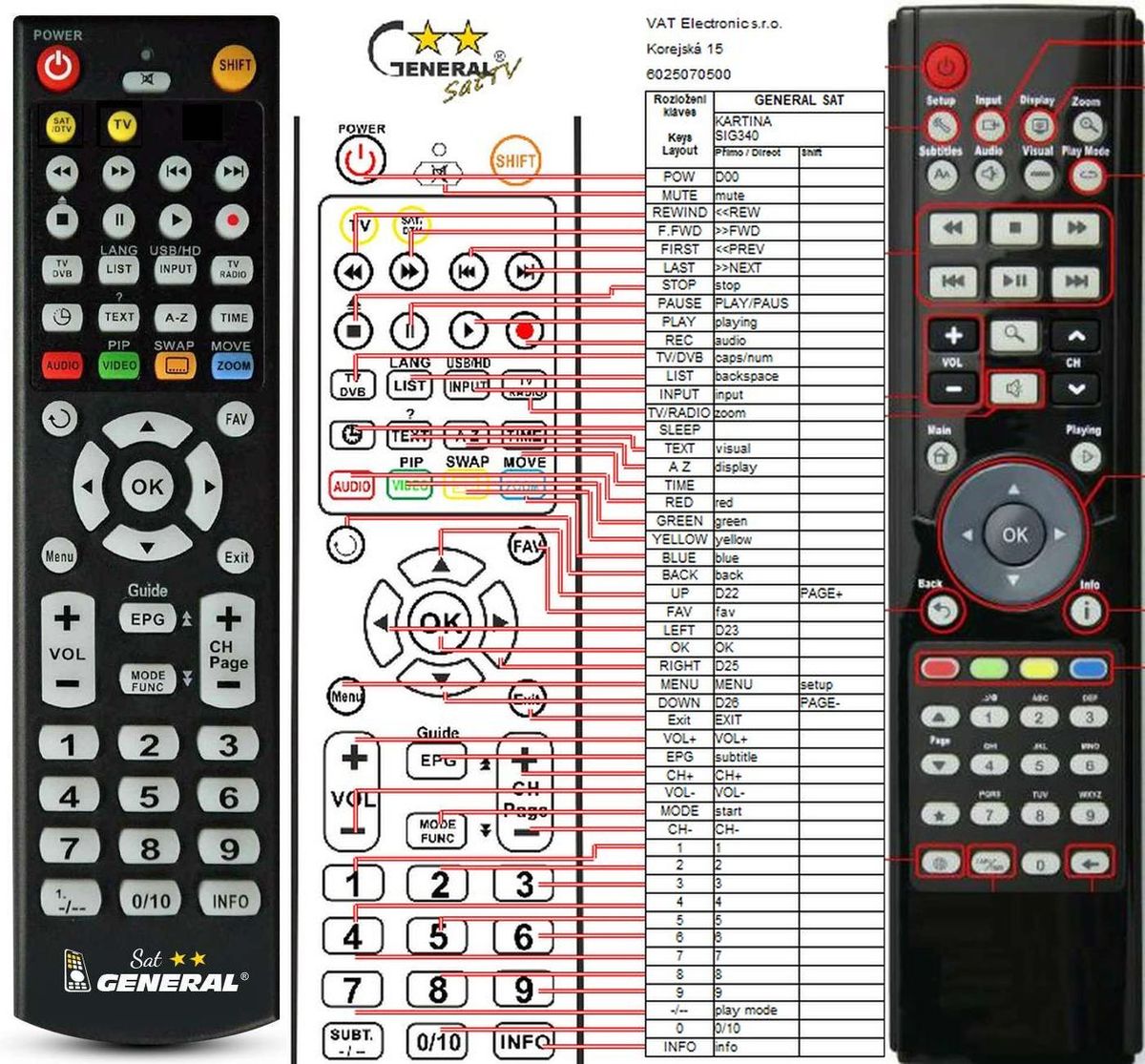 KARTINA SIG-340, PS340L2 -   


kompatibilis General márkájú távirányító