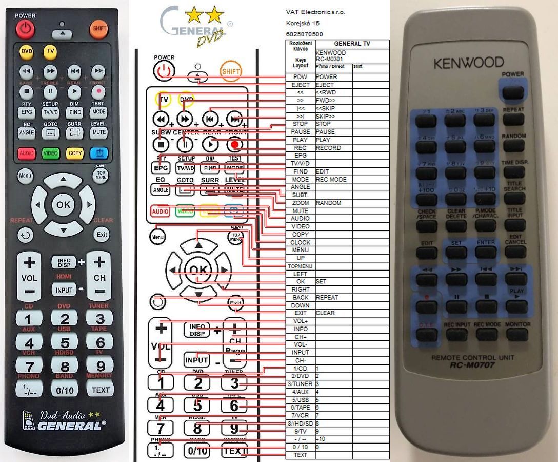 KENWOOD RC-M0707 -   


kompatibilis General márkájú távirányító