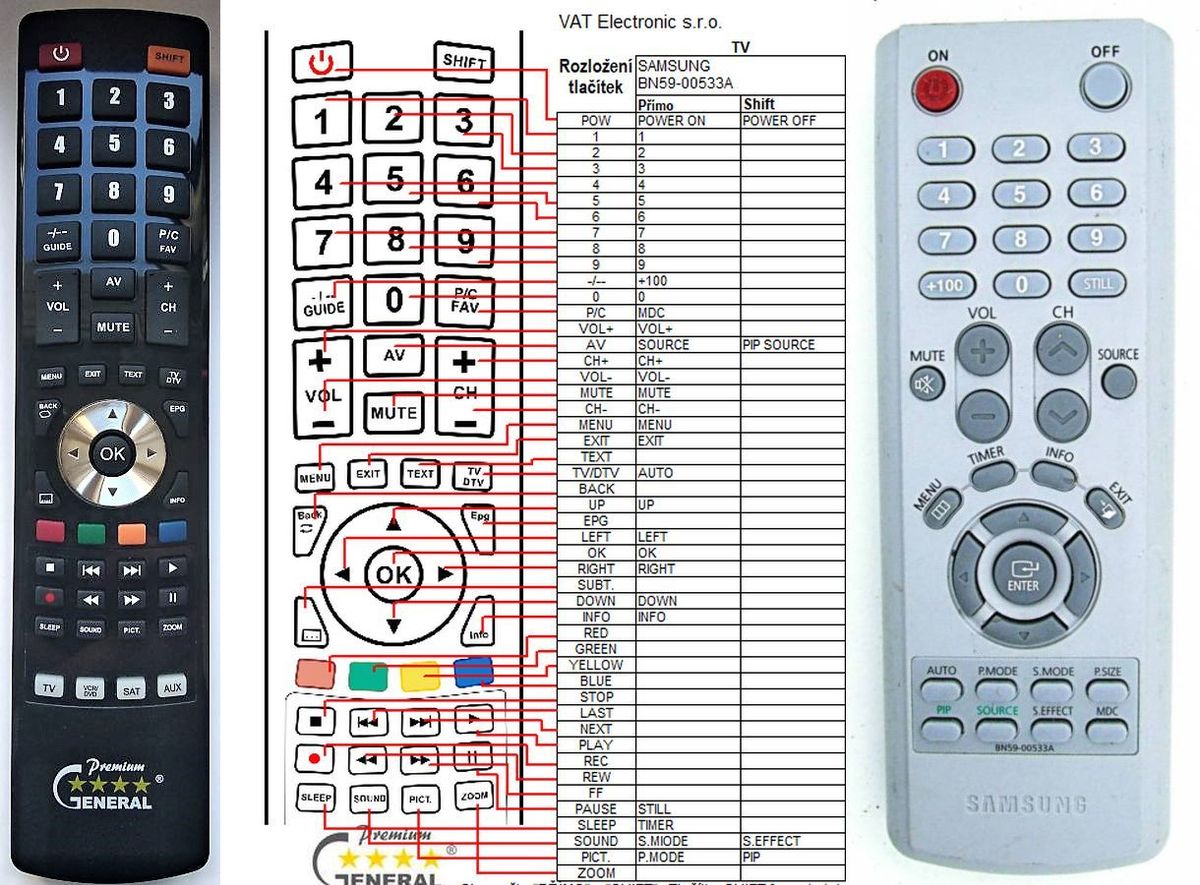 SAMSUNG BN59-00533A -   


kompatibilis General márkájú távirányító