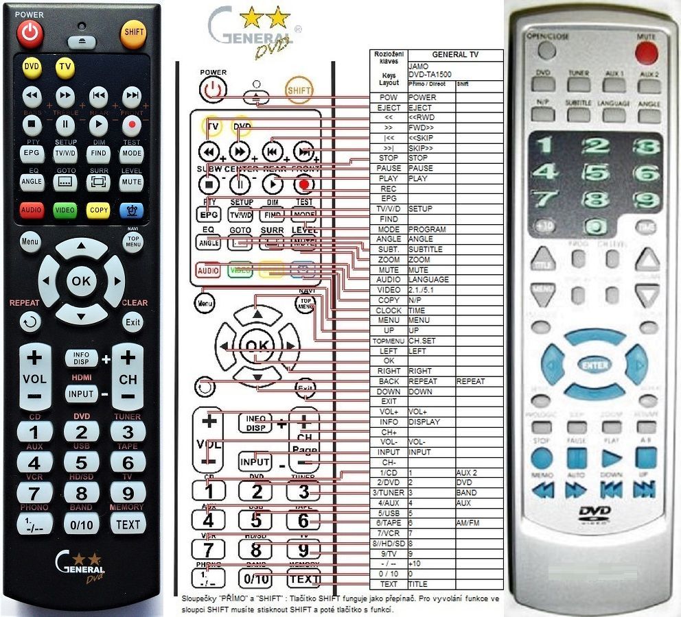 JAMO DVD-TA1500 -   


kompatibilis General márkájú távirányító