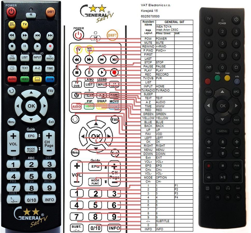 INEA INTEK ARION C63CX, C64CX -   


kompatibilis General márkájú távirányító